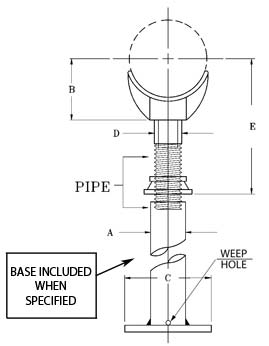 Standard Pipe Supports